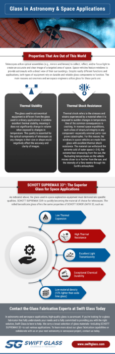 glass in astronomy and space applications