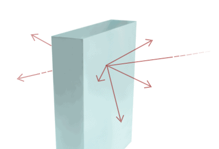 scattering diagram