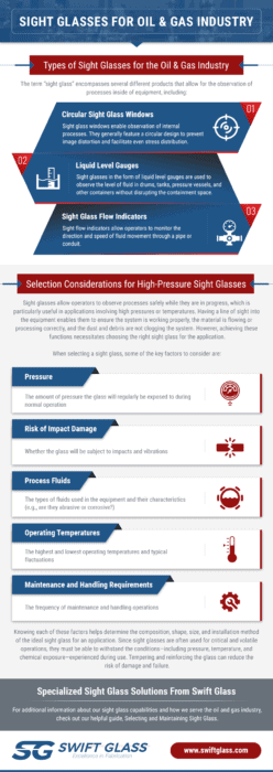 sight glasses for oil & gas industry