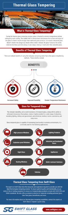 thermal glass tempering