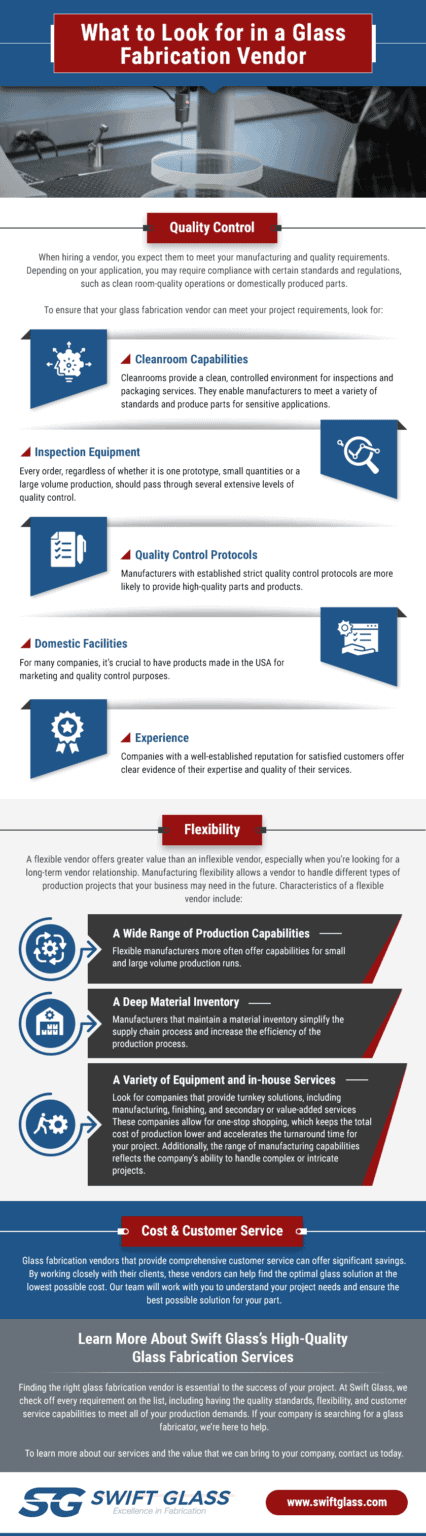 Essential Criteria for Selecting a Glass Fabrication Vendor