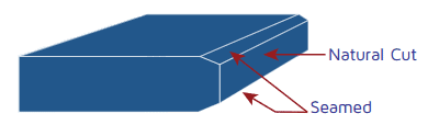 5 Common Glass Edge Finish Types - Swift Glass