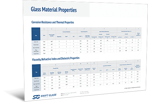 Glass Specs Chart